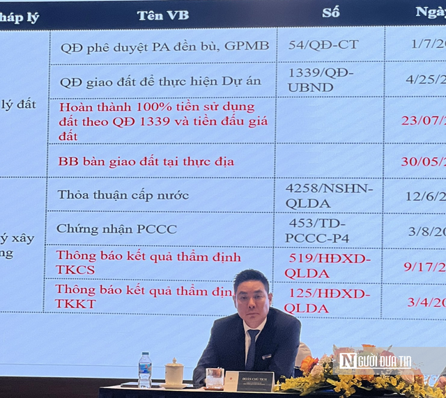 Chủ tịch HĐQT Vinahud Trương Quang Minh nắm giữ 70% vốn điều lệ, đồng thời đảm nhiệm vai tr&ograve; Tổng Gi&aacute;m đốc tại R&amp;H Group.