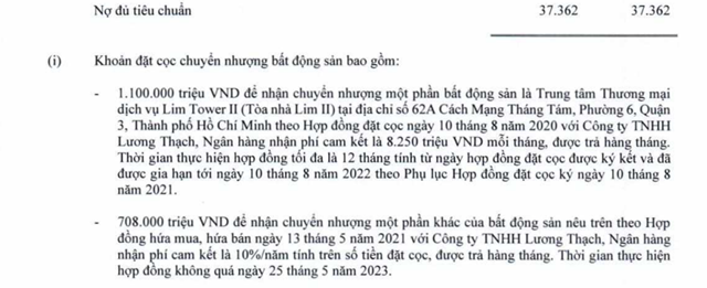 B&aacute;o c&aacute;o t&agrave;i ch&iacute;nh năm 2021 thể hiện VietBank đ&atilde; đặt cọc tổng số tiền 1.808 tỷ đồng cho C&ocirc;ng ty Lương Thạch.
