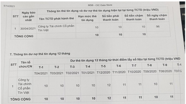 Bỗng nhiên mắc nợ xấu dù không vay tiền tại Vietcredit Nam Định - Ảnh 1