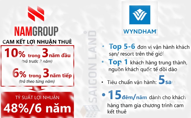 Chủ đầu tư dự &aacute;n Wyndham Ph&uacute; Quốc cam kết lợi nhuận 48%/6 năm.