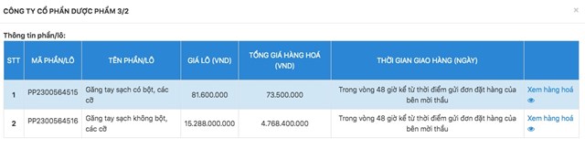C&ocirc;ng ty cổ phần Dược phẩm 3/2 tr&uacute;ng thầu cung cấp vật tư do Bệnh viện Đại học Y Dược TP. HCM l&agrave;m chủ đầu tư