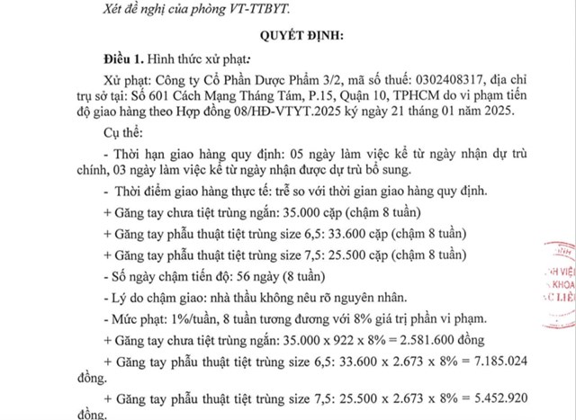 Dược phẩm 3/2: Li&#234;n tục vi phạm hợp đồng, bị phạt h&#224;ng trăm triệu - Ảnh 1