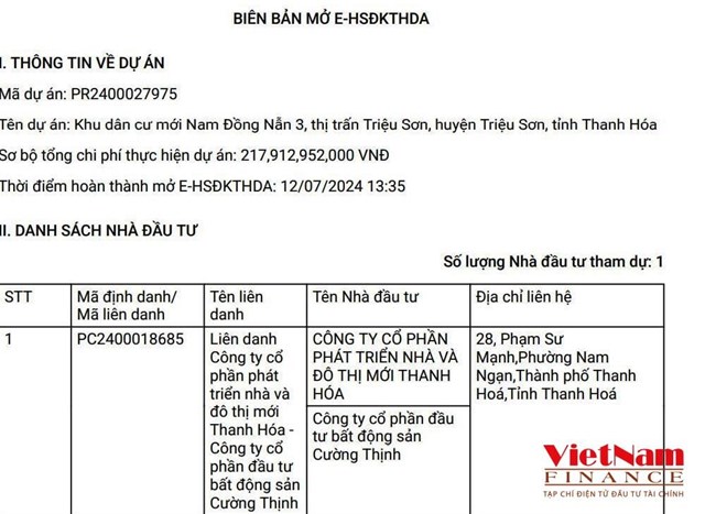 Li&ecirc;n danh CP Ph&aacute;t triển nh&agrave; v&agrave; đ&ocirc; thị mới Thanh H&oacute;a - Cường Thịnh l&agrave; nh&agrave; đầu tư duy nhất đăng k&yacute; thực hiện dự &aacute;n Khu d&acirc;n cư mới Nam Đồng Nẫn 3.