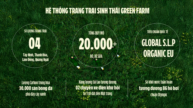 &quot;Mở kho&#225; tự nhi&#234;n&quot;: Vinamilk biến r&#224;o cản th&#224;nh v&#242;ng tuần ho&#224;n xanh tại trang trại sinh th&#225;i - Ảnh 13
