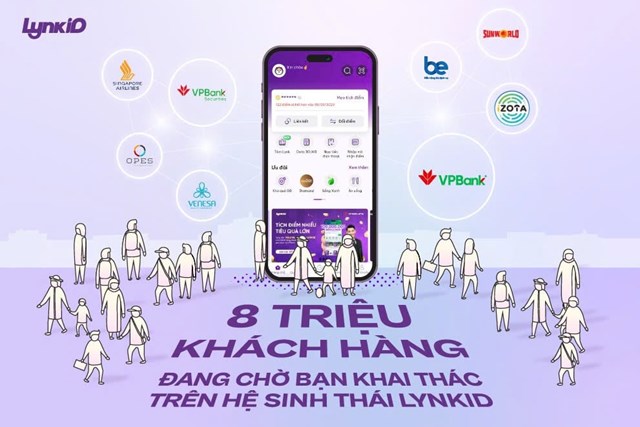 T&iacute;nh đến hiện tại, hệ sinh th&aacute;i LynkiD đ&atilde; kết nối hơn 1.300 thương hiệu tr&ecirc;n to&agrave;n quốc. Ảnh: VPBank.