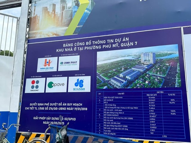 Ng&agrave;y 15/6, UBND quận 7 (nay l&agrave; phường T&acirc;n Mỹ, Tp.HCM) đ&atilde; lập bi&ecirc;n bản đ&igrave;nh chỉ thi c&ocirc;ng dự &aacute;n Khu nh&agrave; ở tại phường Ph&uacute; Mỹ (t&ecirc;n thương mại l&agrave; Green Star Sky Garden) do chủ đầu tư x&acirc;y 110 căn biệt thự khi dự &aacute;n chưa ho&agrave;n chỉnh ph&aacute;p l&yacute;.