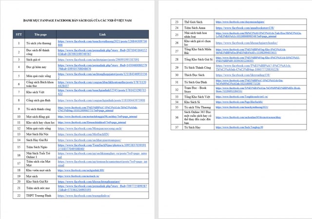 Nhiều&nbsp;trang fanpage c&ocirc;ng khai rao b&aacute;n s&aacute;ch giả tr&ecirc;n nền tảng mạng x&atilde; hội.