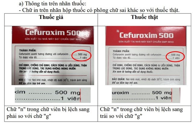 H&#224; Nội: Ph&#225;t hiện mẫu thuốc Cefuroxim 500 giả tại C&#244;ng ty TNHH Dược phẩm Đa Ph&#250;c - Ảnh 1