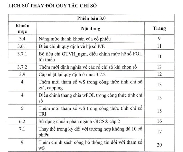 Phi&ecirc;n bản 3.0 nhằm cải tiến chỉ số VN Diamond c&oacute; một số thay đổi so với phi&ecirc;n bản 2.1