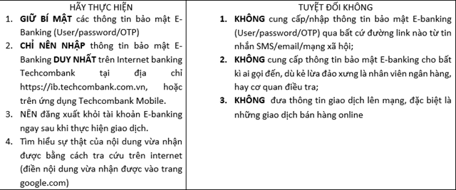 Techcombank cảnh b&#225;o tin nhắn lừa đảo mạo danh ng&#226;n h&#224;ng - Ảnh 2