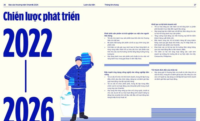 Chiến lược ph&aacute;t triển giai đoạn 2022-2026 của Vinamilk (Nguồn: Vinamilk)