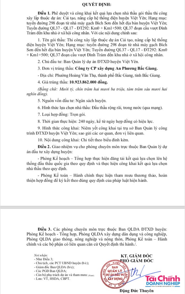 C&ocirc;ng ty X&acirc;y dựng An Phương Bắc Giang tr&uacute;ng g&oacute;i thầu 10.923.862.000 đồng, chỉ tiết kiệm 15.055.000 đồng cho ng&acirc;n s&aacute;ch.