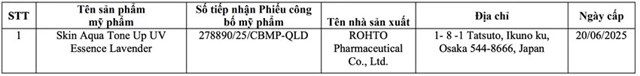 C&#244;ng ty ASEAN thu hồi loạt phiếu c&#244;ng bố sản phẩm kem chống nắng nổi tiếng - Ảnh 6
