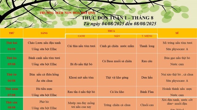 Bất an sữa học đường - B&#224;i 3: Lo ngại sữa Physocare, phụ huynh t&#236;m trường cho con được uống sữa tự mang! - Ảnh 2