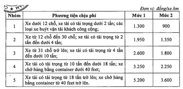 Ảnh: B&aacute;o Ch&iacute;nh phủ