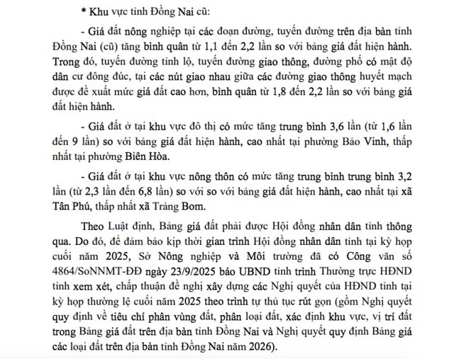 Gi&aacute; đất ở tại khu vực đ&ocirc; thị tỉnh Đồng Nai c&oacute; mức tăng trung b&igrave;nh 3,6 lần (từ 1,6 - 9 lần) so với bảng gi&aacute; đất hiện h&agrave;nh.