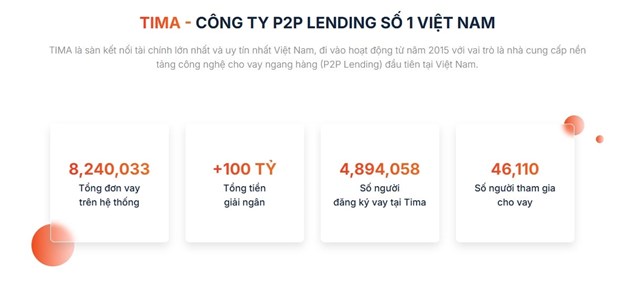 Tập đo&#224;n Tima: Nền tảng c&#244;ng nghệ cho vay ngang h&#224;ng bị n&#234;u chậm đ&#243;ng BHXH - Ảnh 2
