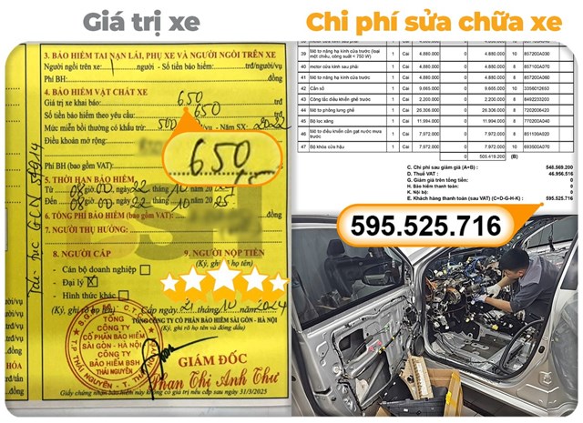 Khoản phí sửa chữ “khổng lồ” do xe ngập nước sâu. Khoản phí sửa chữ “khổng lồ” do xe ngập nước sâu.