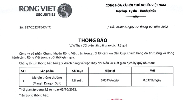 Biểu ph&iacute; cho vay margin mới của Rồng Việt &aacute;p dụng từ ng&agrave;y 3/10.