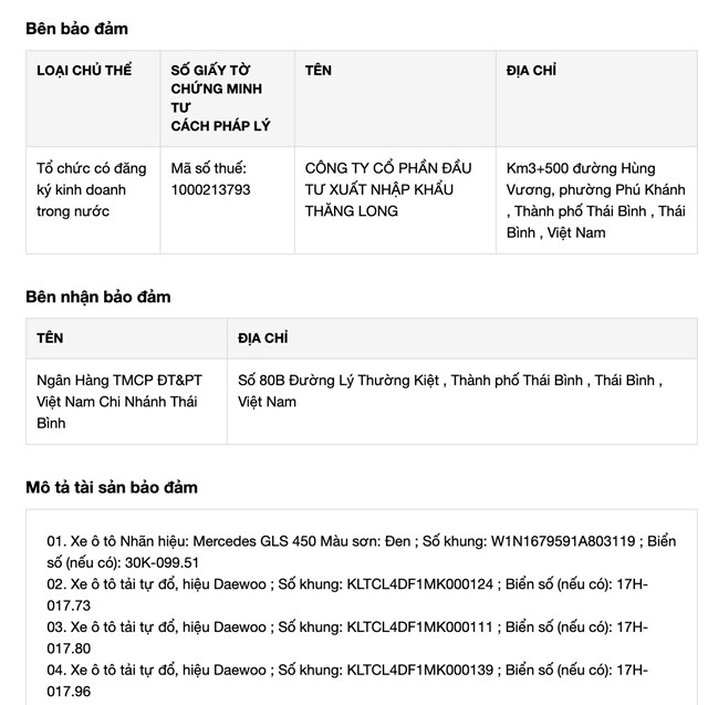 Dragon Group đ&atilde; thế chấp 4 xe &ocirc; t&ocirc; cho ng&acirc;n h&agrave;ng BIDV.