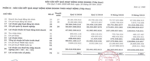 Lợi nhuận ng&#224;nh bảo hiểm thời Covid-19 - Ảnh 8