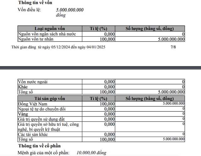 Goladi c&oacute; vốn điều lệ 5 tỷ đồng