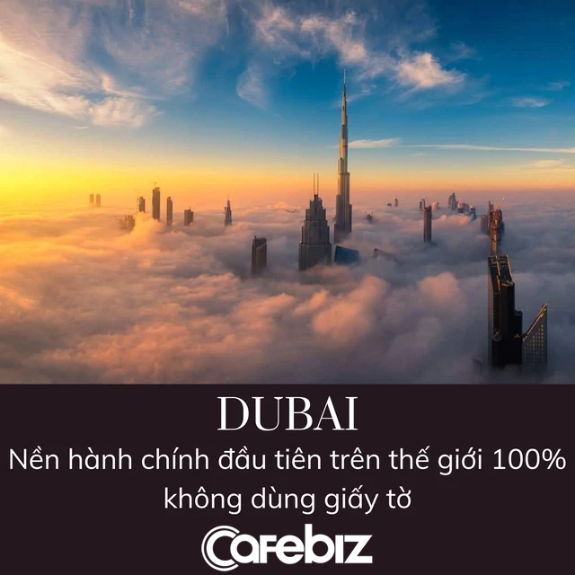 Dubai trở th&#224;nh nền h&#224;nh ch&#237;nh đầu ti&#234;n tr&#234;n thế giới 100% kh&#244;ng giấy tờ: Tiết kiệm 350 triệu USD v&#224; 14 triệu giờ l&#224;m - Ảnh 2