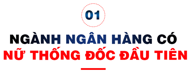 10 sự kiện t&#224;i ch&#237;nh - ng&#226;n h&#224;ng nổi bật năm 2020 - Ảnh 2