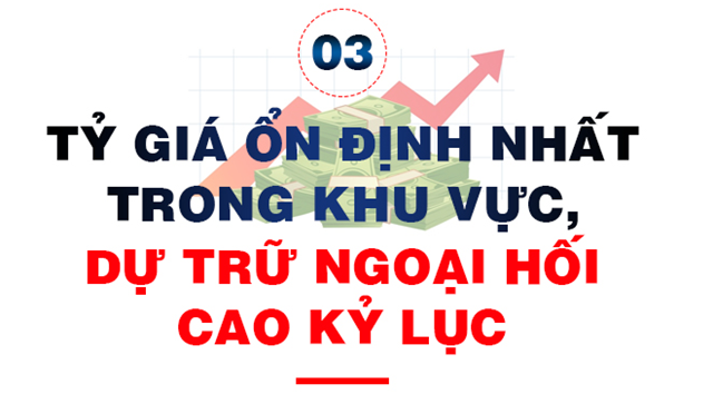 10 sự kiện t&#224;i ch&#237;nh - ng&#226;n h&#224;ng nổi bật năm 2020 - Ảnh 6