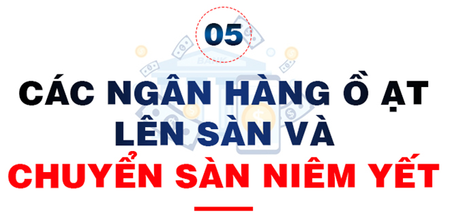 10 sự kiện t&#224;i ch&#237;nh - ng&#226;n h&#224;ng nổi bật năm 2020 - Ảnh 10