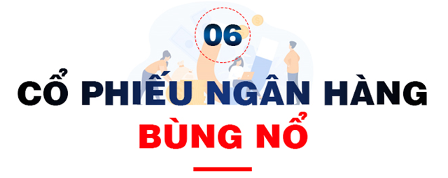 10 sự kiện t&#224;i ch&#237;nh - ng&#226;n h&#224;ng nổi bật năm 2020 - Ảnh 12