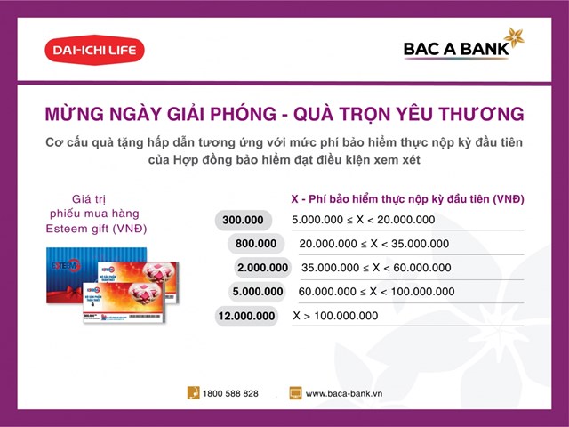 Mừng ng&#224;y Giải ph&#243;ng, BAC A BANK v&#224; Dai-ichi gửi qu&#224; trọn y&#234;u thương tới kh&#225;ch h&#224;ng tham gia bảo hiểm - Ảnh 1