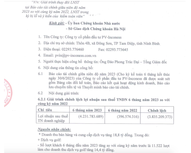 Văn bản của C&ocirc;ng ty cổ phần Đầu tư PV - Inconess (UPCoM : RGC) gửi Ủy ban Chứng kho&aacute;n Nh&agrave; nước v&agrave; Sở giao dịch Chứng kho&aacute;n H&agrave; Nội (HNX) giải tr&igrave;nh về những biến động lợi nhuận sau thuế 6 th&aacute;ng đầu năm 2023 so với c&ugrave;ng kỳ v&agrave; một số &yacute; kiến ngoại trừ tr&ecirc;n B&aacute;o c&aacute;o t&agrave;i ch&iacute;nh b&aacute;n ni&ecirc;n 2023.&nbsp;