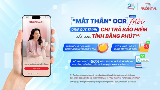 Quy tr&igrave;nh chi trả bảo hiểm của Prudential chỉ c&ograve;n t&iacute;nh bằng ph&uacute;t sau khi ứng dụng c&ocirc;ng nghệ OCR thế hệ mới.